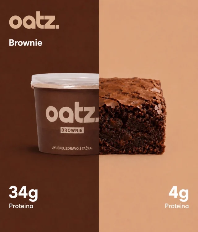 Ukus omiljene poslastice, ali sa čak 34g proteina. 💪
🍫Brownie
🥣 Pravi whey protein
🌾 Ovsene pahuljice
🚫 Bez konzervanasa
Ukusno. Zdravo. I tačka.
#OATZ #ChocoAndCream #ProteinBreakfast #HealthyTreat #ukusnozdravoitačka